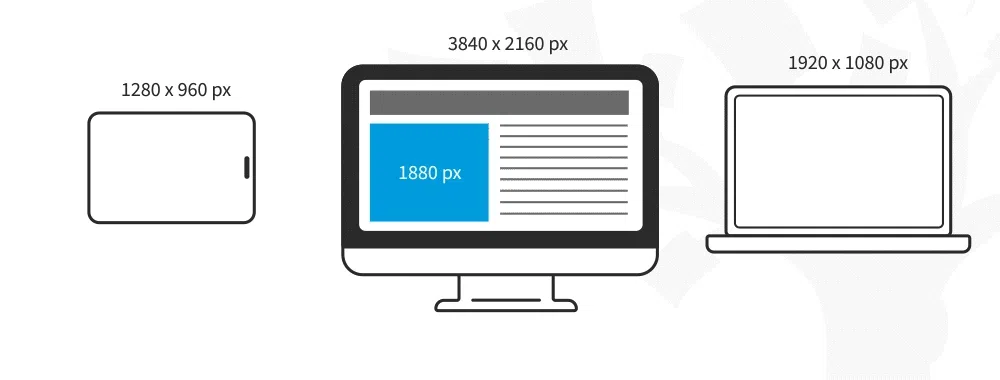 responsive